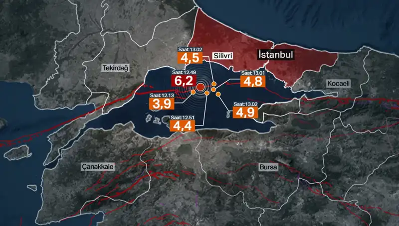 İstanbul'daki Şiddetli Deprem: Beklenen Büyük Depremin Habercisi mi?